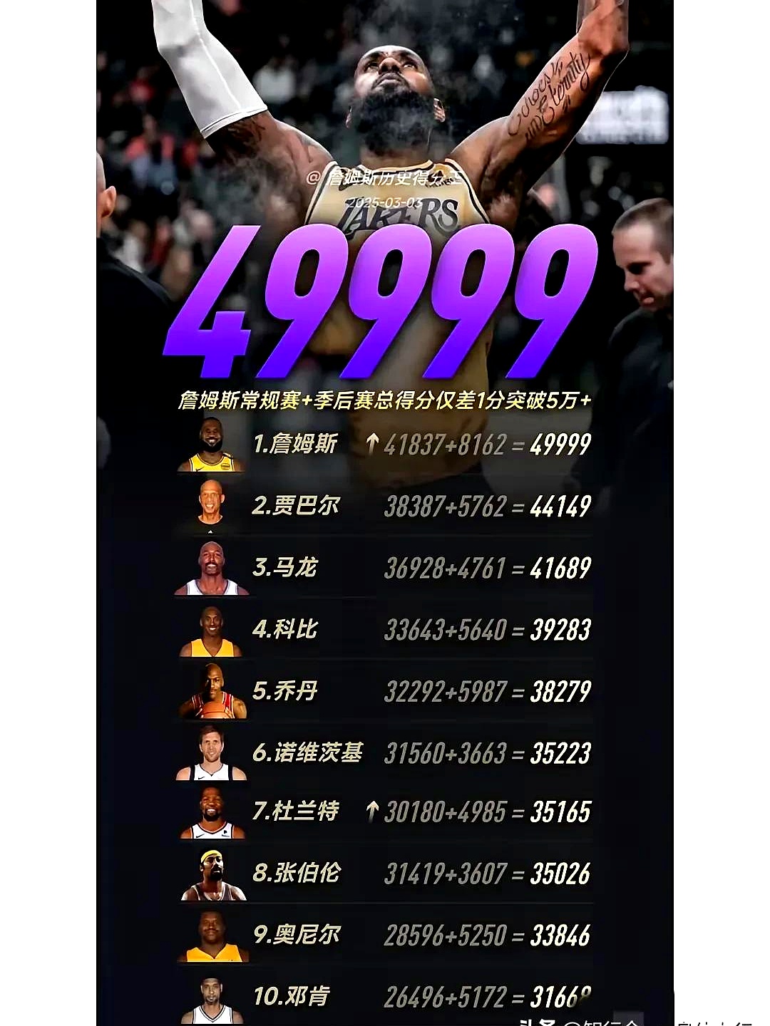 詹姆斯新星赛况扑朔迷离表现惊艳,尤文图斯未来可期!的简单介绍 詹姆斯新星赛况扑朔迷离表现惊艳,尤文图斯未来可期!的简单介绍